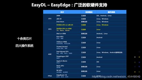 我的世界一点十版本,专业调查解析说明 PalmOS_v8.272