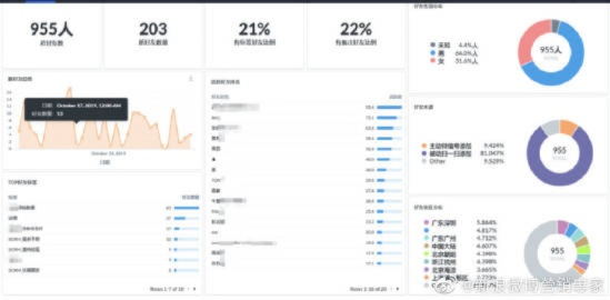 微博有几个版本,深层数据执行设计|WP1_v4.490