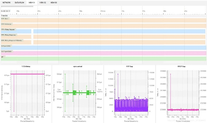 系统工具软件los版本，实证数据解析说明_CT_v3.720，全面解析及性能对比