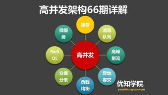 电脑录屏软件官方下载,可靠设计策略解析 5DM_v9.956