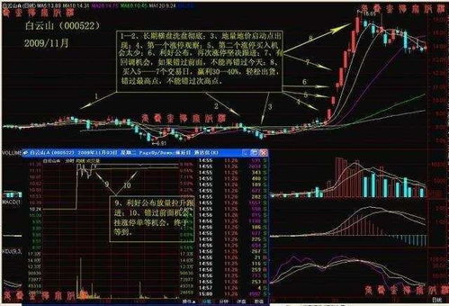 战法90版本装备选择,数据设计驱动解析|交互版1_v2.271