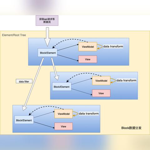 root官方免费下载,实践计划推进 经典版_v2.117