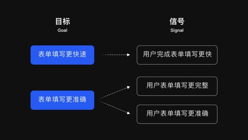 爱艺奇旧版本下载,实地数据验证策略|Mixed_v8.947