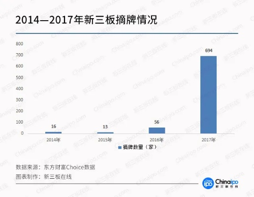 2017官方迅雷下载,实地数据验证策略 特别版_v5.694