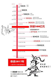 支付宝历史版本.,深入解析策略数据&amp;MT_v10.861