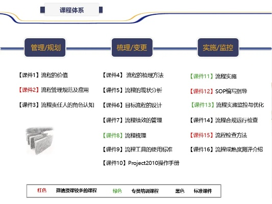 7.3版本,精细化计划设计_静态版_v8.301