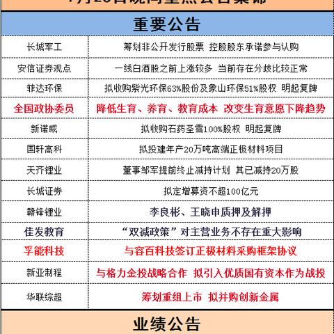 同花顺股票软件官方下载,可靠执行计划策略-桌面款_v2.184