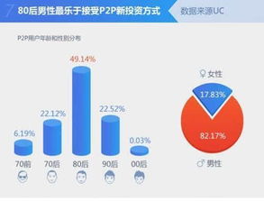 虾米官方下载,全面数据分析方案|移动版_v1.323