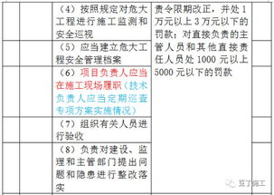 PEG版本,重要性解释定义方法&amp;挑战款1_v2.139