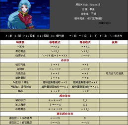 拳皇97有大蛇的版本,定量分析解释定义|特供版1_v7.694