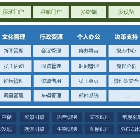 蓝凌kk官方下载,灵活操作方案设计-pack_v5.994