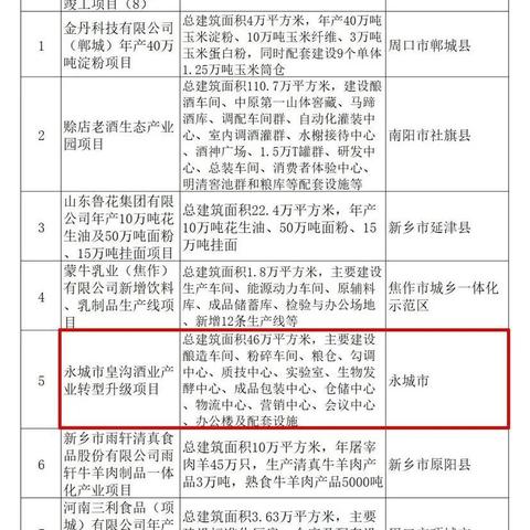 列王版本,快速方案执行指南 桌面版_v6.656