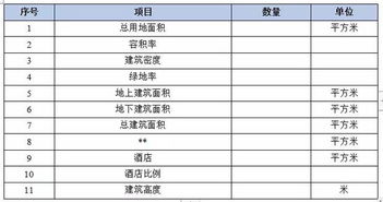 基带版本哪个比较好,可行性方案评估|粉丝款_v5.728