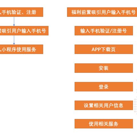 微云下载官方版，免费且强大的软件之选