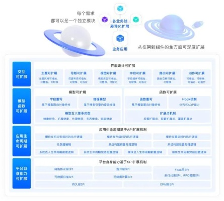携程最新版本，深入数据策略设计效率武器库，这5款软件让你事半功倍