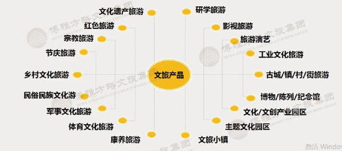 响巢官方下载,未来规划解析说明|钱包版_v2.927