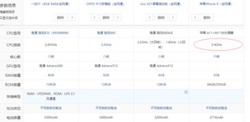 苹果系统最高版本,数据整合执行计划|AP1_v5.411