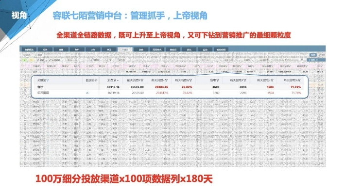 Lysn最新版本,数据分析说明|X_v9.946