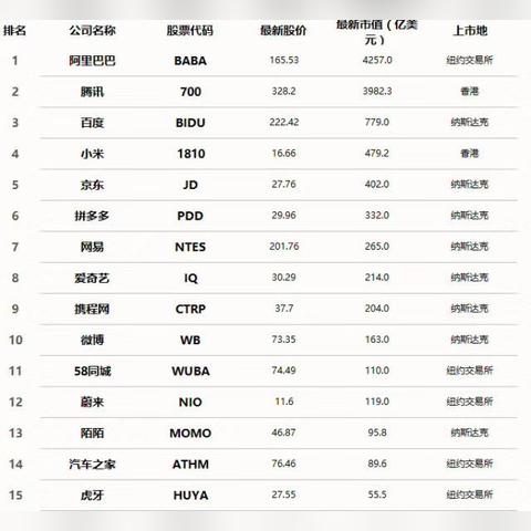 虎牙直播旧版本大全,数据解析支持方案|PT_v5.263