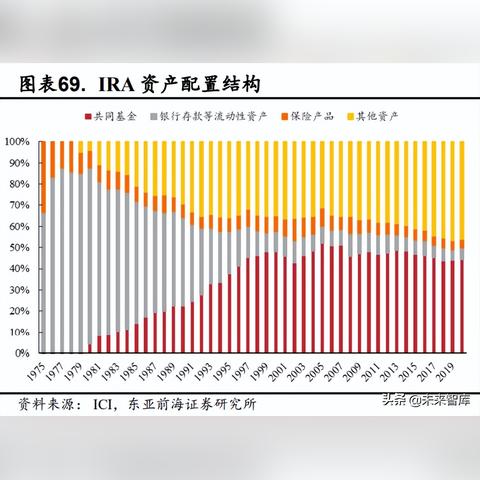 安卓系统官方下载地址,数据设计驱动策略&完整版_v3.164