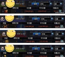 地下城与勇士90版本,实地数据验证实施 UHD版_v10.808