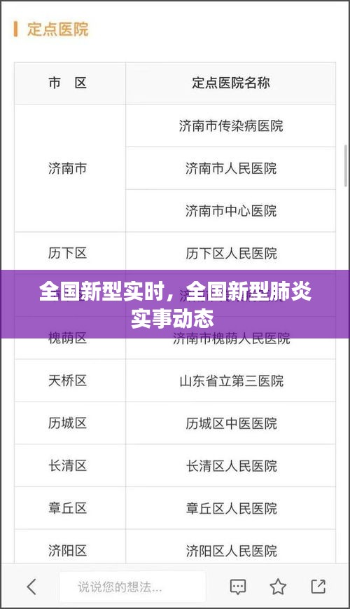 全国新型实时，全国新型肺炎实事动态 