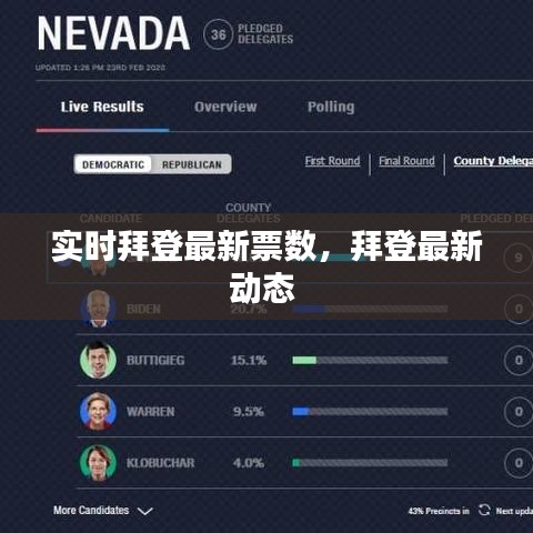实时拜登最新票数，拜登最新动态 