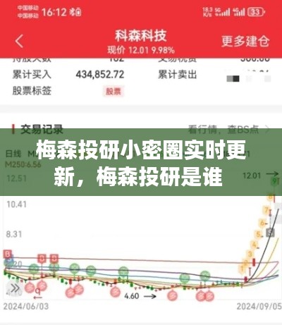 梅森投研小密圈实时更新，梅森投研是谁 