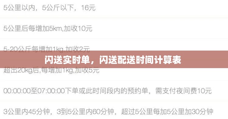 闪送实时单，闪送配送时间计算表 