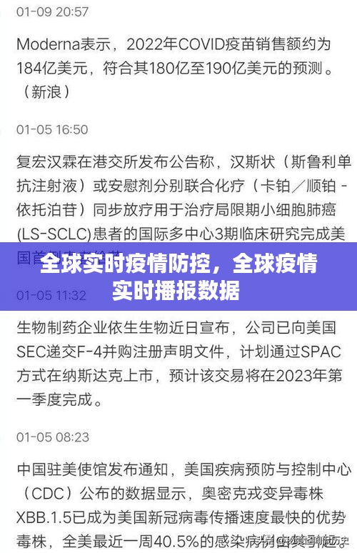 全球实时疫情防控，全球疫情实时播报数据 