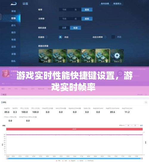 游戏实时性能快捷键设置，游戏实时帧率 