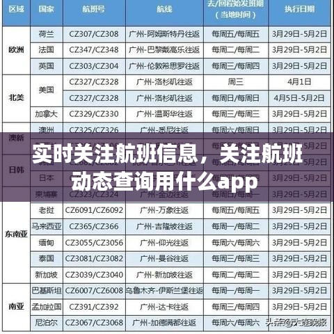 实时关注航班信息，关注航班动态查询用什么app 