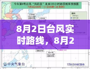 8月2日台风实时路线，8月2日台风叫什么名字 