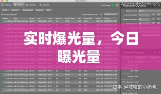 实时爆光量，今日曝光量 