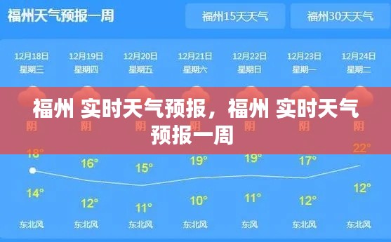 福州 实时天气预报，福州 实时天气预报一周 