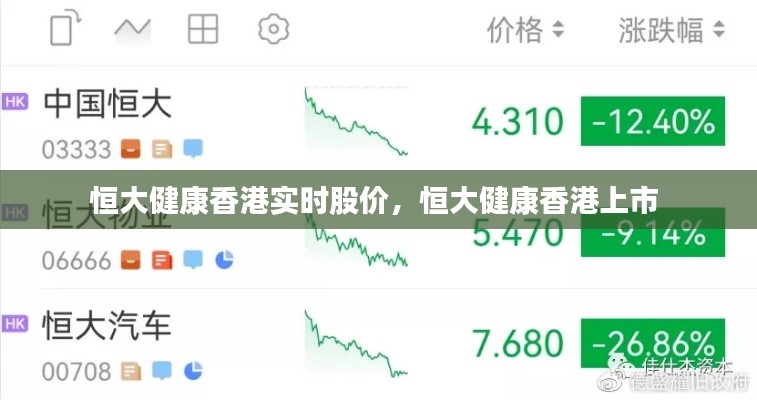 恒大健康香港实时股价，恒大健康香港上市 