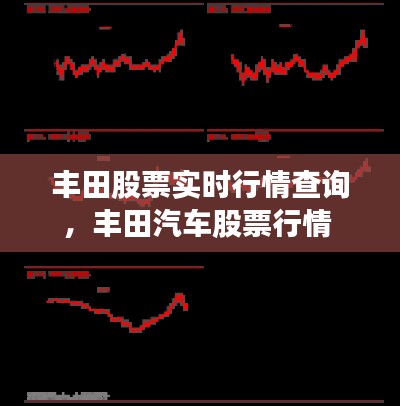 丰田股票实时行情查询，丰田汽车股票行情 