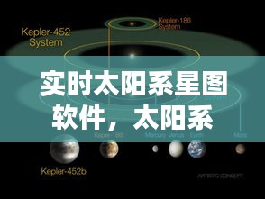 实时太阳系星图软件，太阳系地图软件 