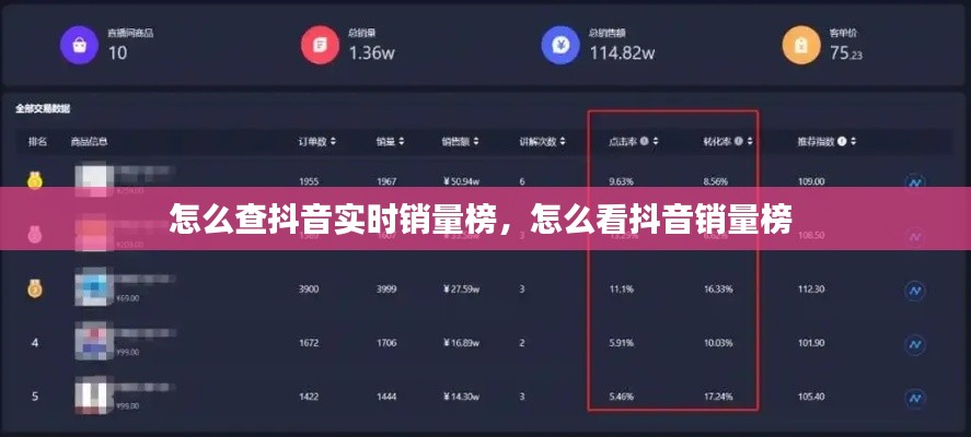 怎么查抖音实时销量榜，怎么看抖音销量榜 