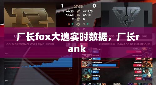 厂长fox大选实时数据，厂长rank 