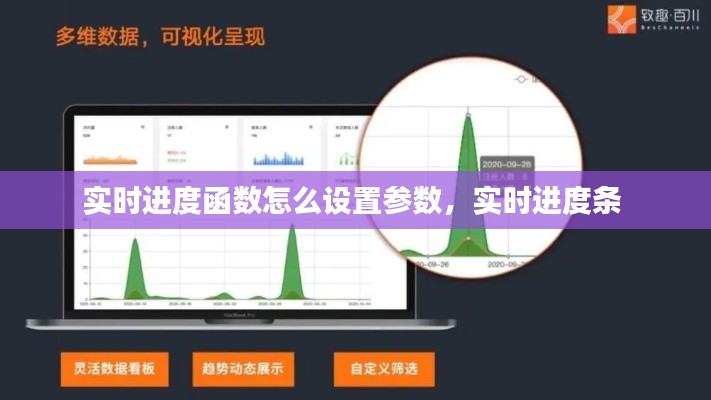 实时进度函数怎么设置参数，实时进度条 