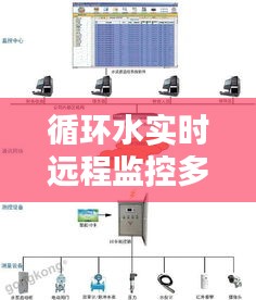 循环水实时远程监控多少钱，循环水控制系统 