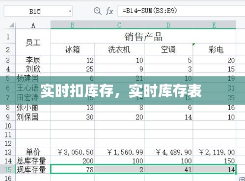 实时扣库存，实时库存表 