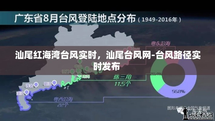 汕尾红海湾台风实时，汕尾台风网-台风路径实时发布 