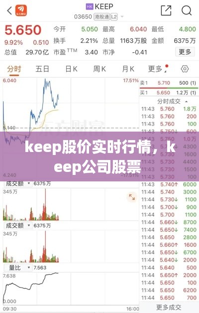 keep股价实时行情，keep公司股票 