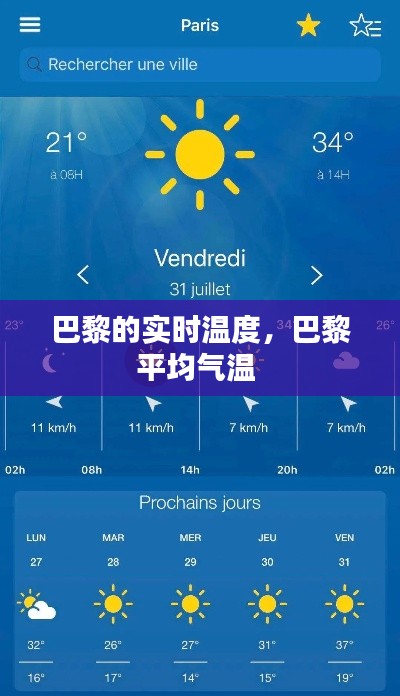 巴黎的实时温度，巴黎平均气温 