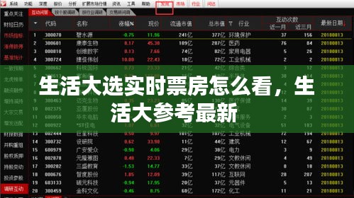 生活大选实时票房怎么看，生活大参考最新 