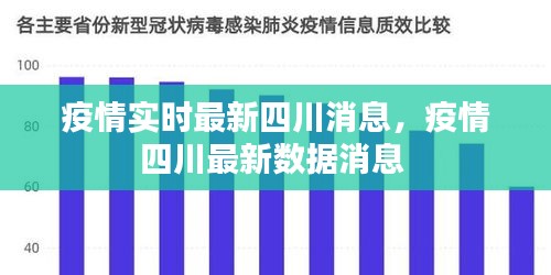 疫情实时最新四川消息，疫情四川最新数据消息 