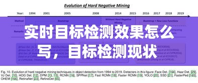 实时目标检测效果怎么写，目标检测现状 