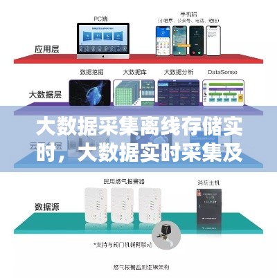 大数据采集离线存储实时，大数据实时采集及存储 